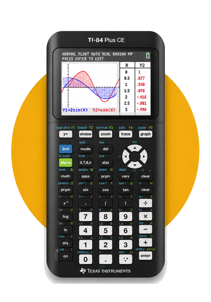 Graphing Calculator Training